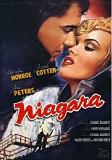 Cartel de la película Niágara