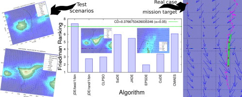 Imagen de la investigación