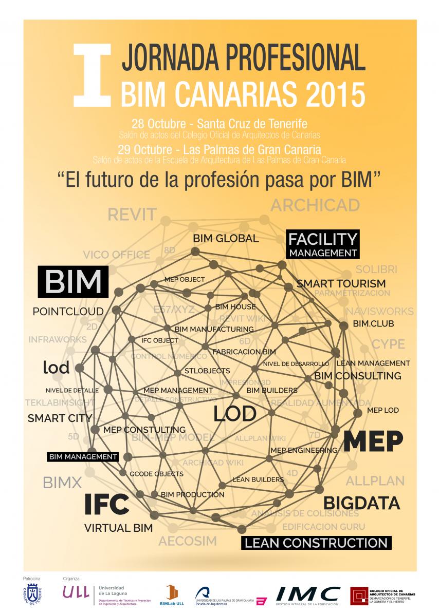 Cartel de la jornada