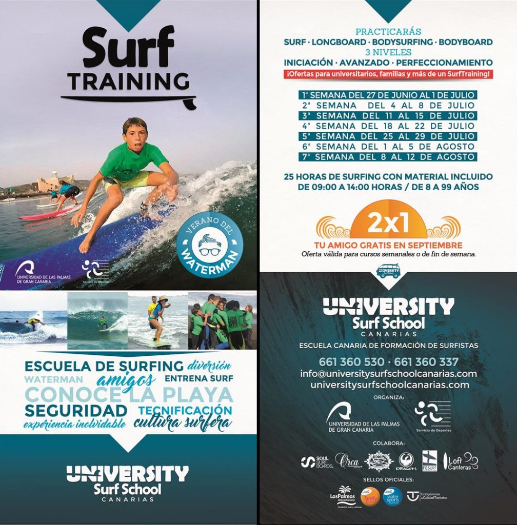 Carteles de la actividad