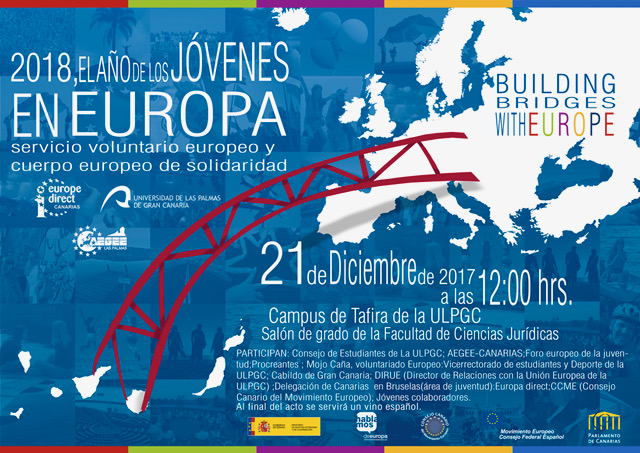 Cartel de la actividad