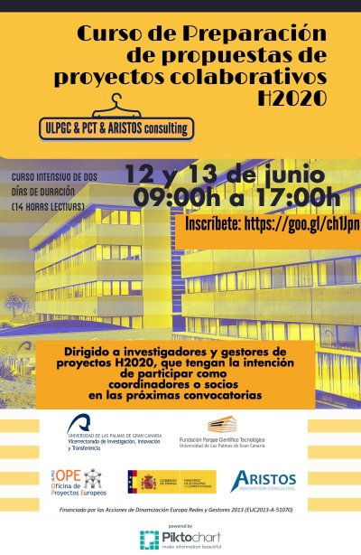 Cartel del curso de formación
