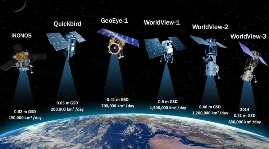 Satélites de muy alta resolución espacial de DigitalGlobe.