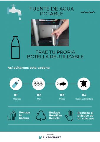 Cartel sobre la nueva fuente de agua potable instalada en el Facultad de Ciencias del Mar