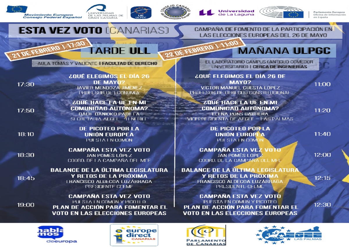 Cartel de la actividad
