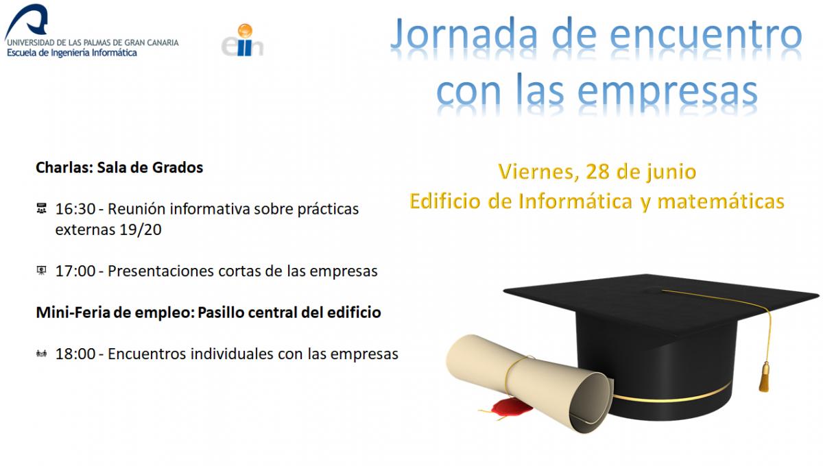 Cartel de la actividad