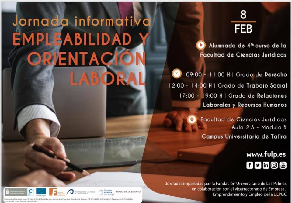 Cartel de la actividad