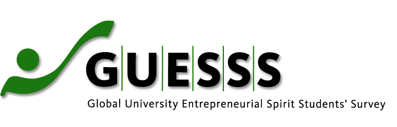 Global University Entrepreneurial Spirit Students Guess