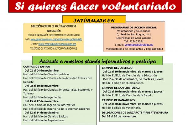 Cartel de la campaña