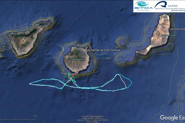 Imagen de la trayectoria recorrida por los gliders